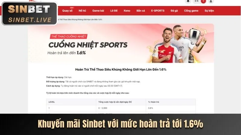Ưu đãi khuyến mãi thành viên mới vin7771 link mới